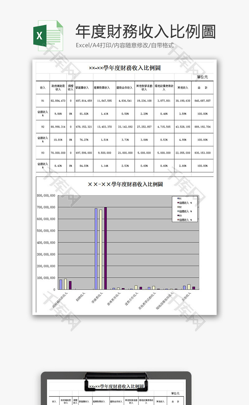 年度财务收入比例柱形图Excel模板