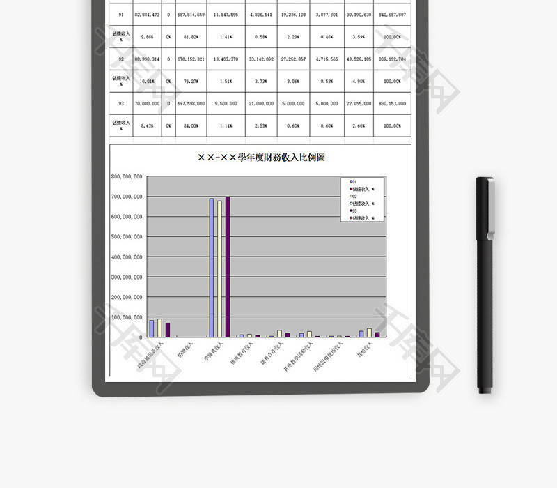 年度财务收入比例柱形图Excel模板