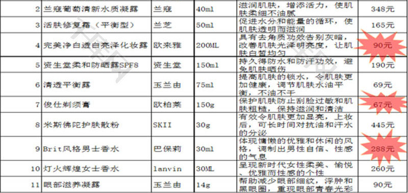 日常办公产品目录Excel模板