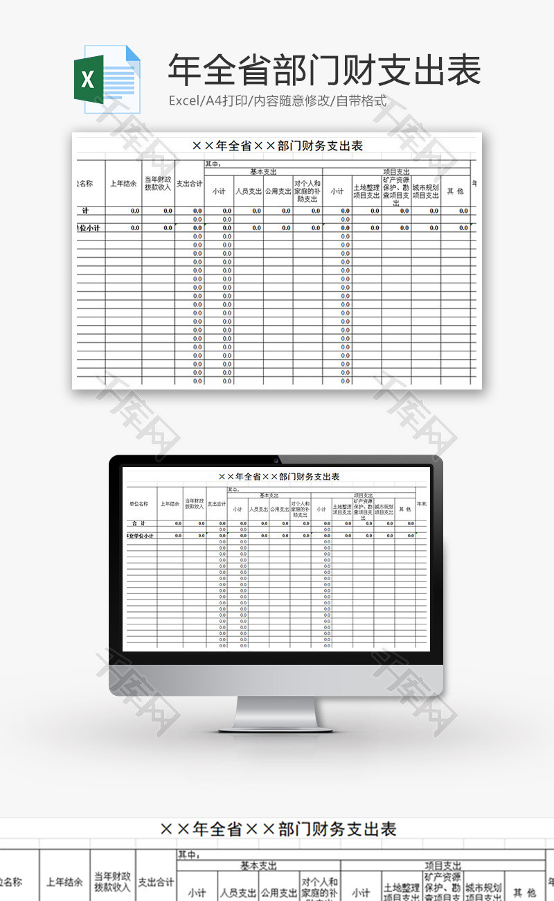 全省部门财支出表Excel模板