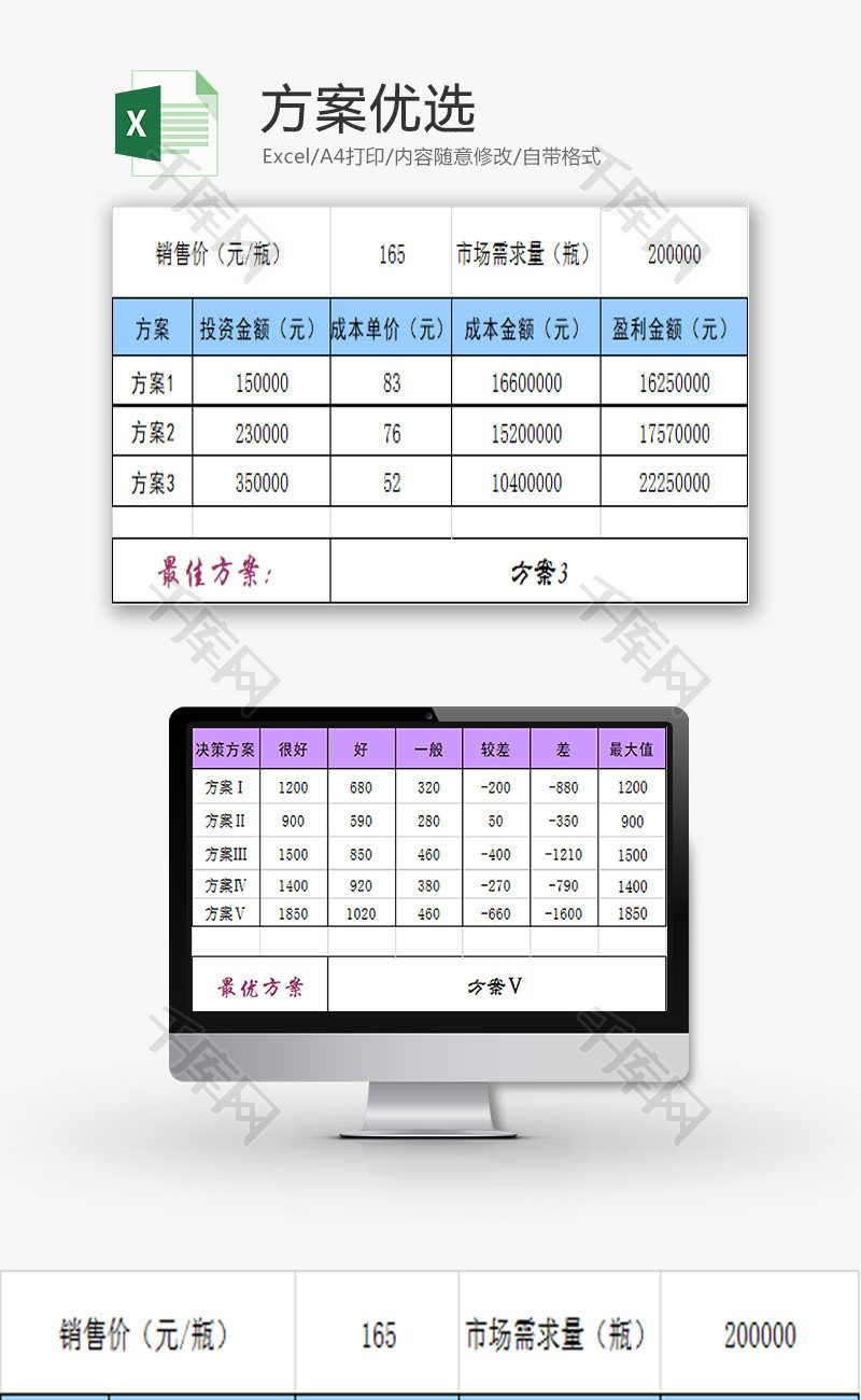 日常办公方案优选Excel模板