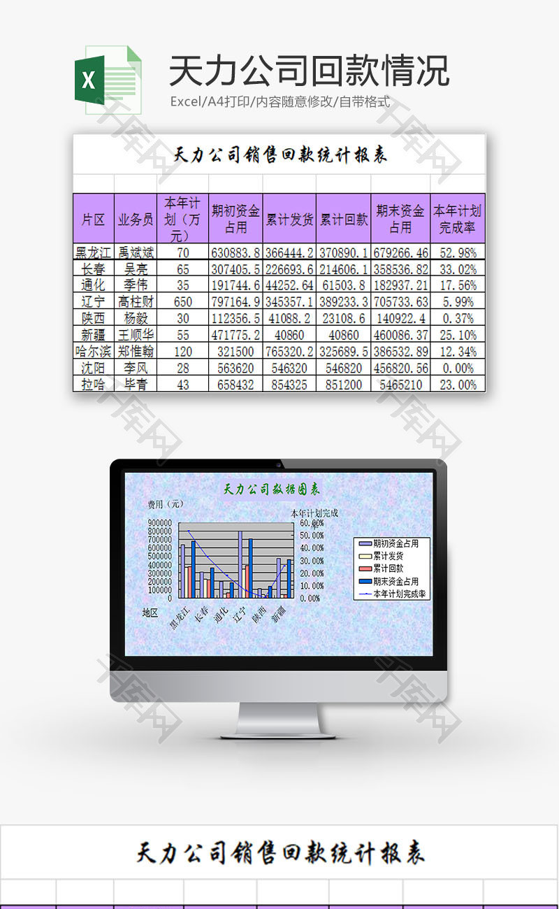 日常办公天力公司回款情况Excel模板