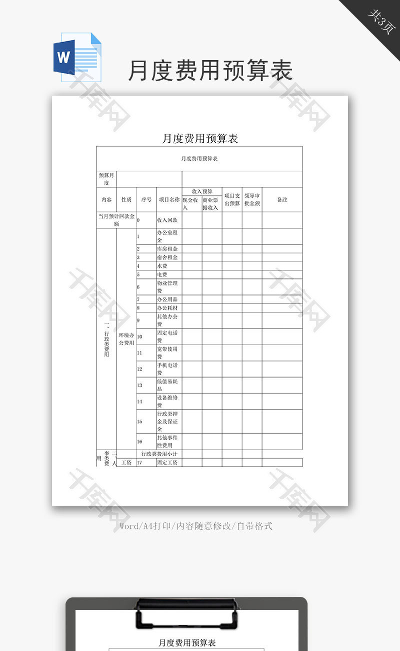 月度费用预算表word文档