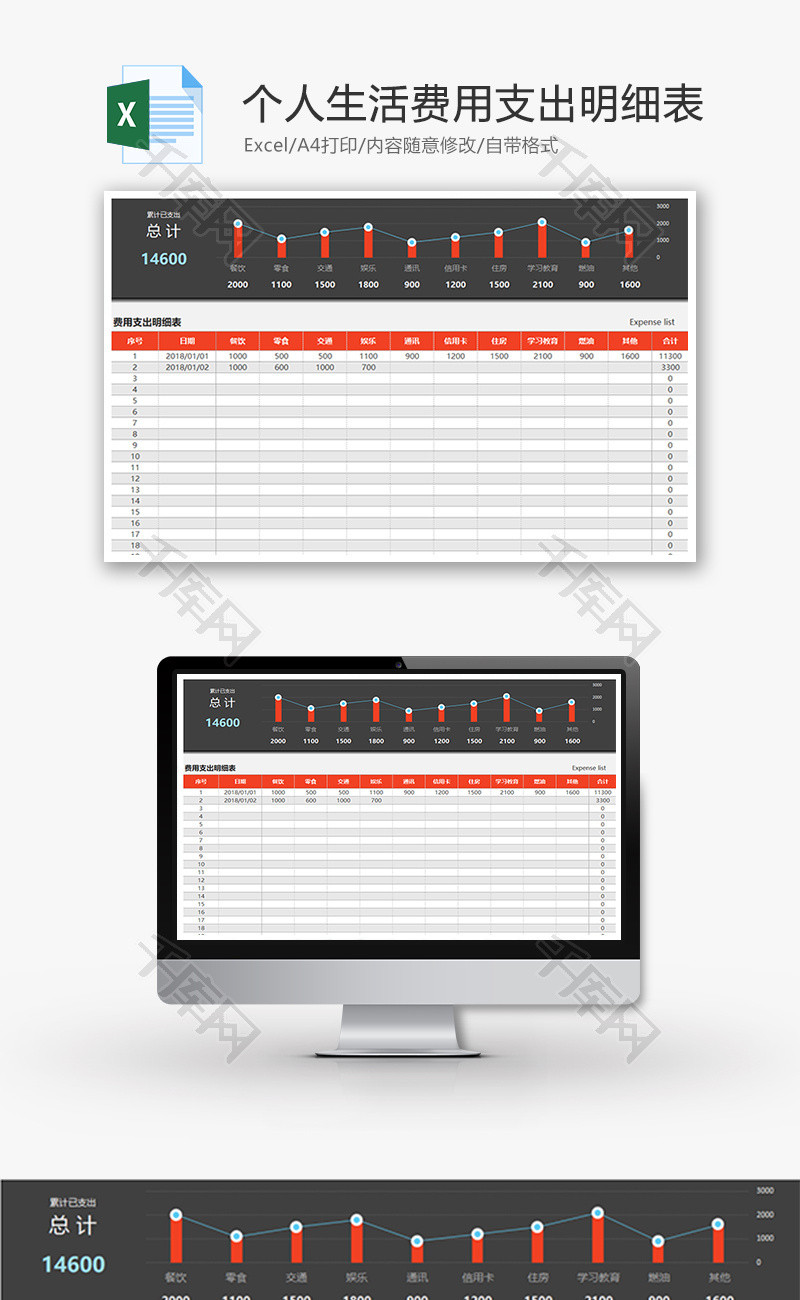 个人生活费用支出明细表Excel模板