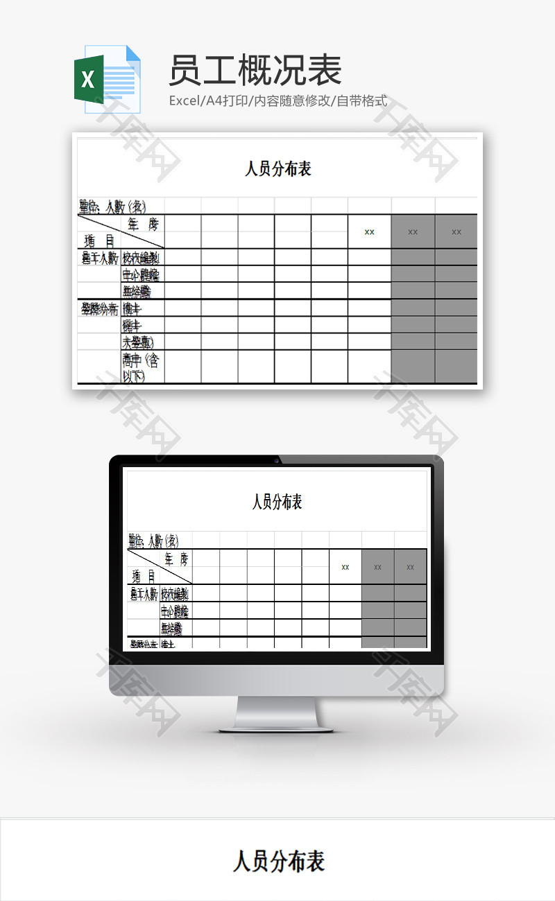 员工概况表EXCEL模板