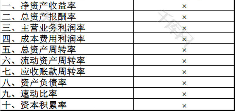 主要财务指标分析表EXCEL模板