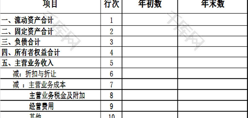 主要财务指标表EXCEL模板