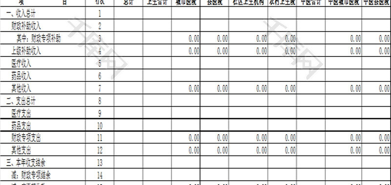 医疗机构收入支出总表EXCEL模板