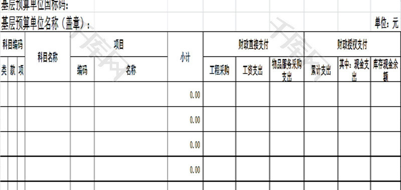 预算单位财政支出月报表EXCEL模板