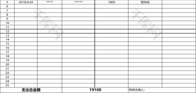 财务报表费用支出表Excel模板