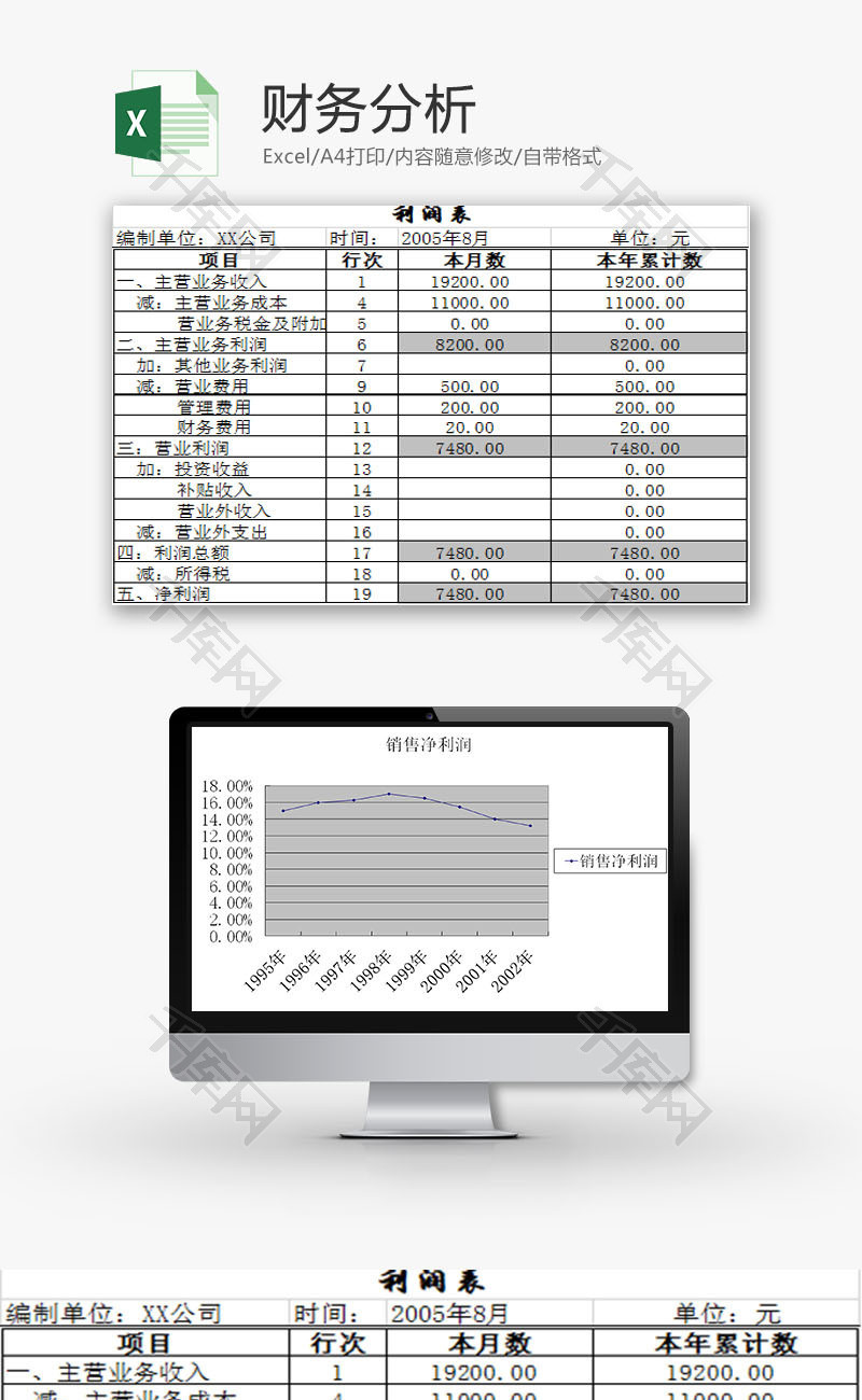 财务报表财务分析表格Excel模板