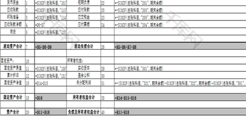 财务报表资产负债表Excel模板