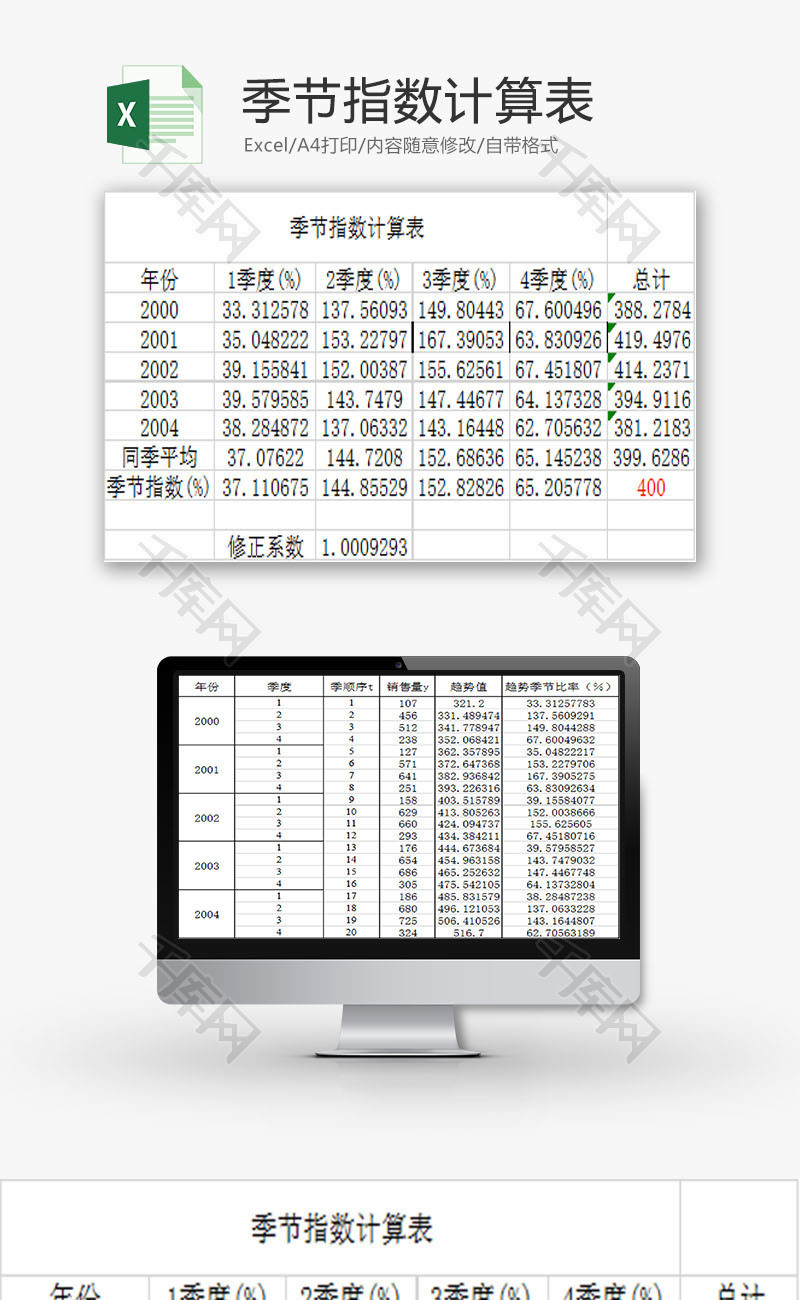 日常办公季节指数计算表Excel模板