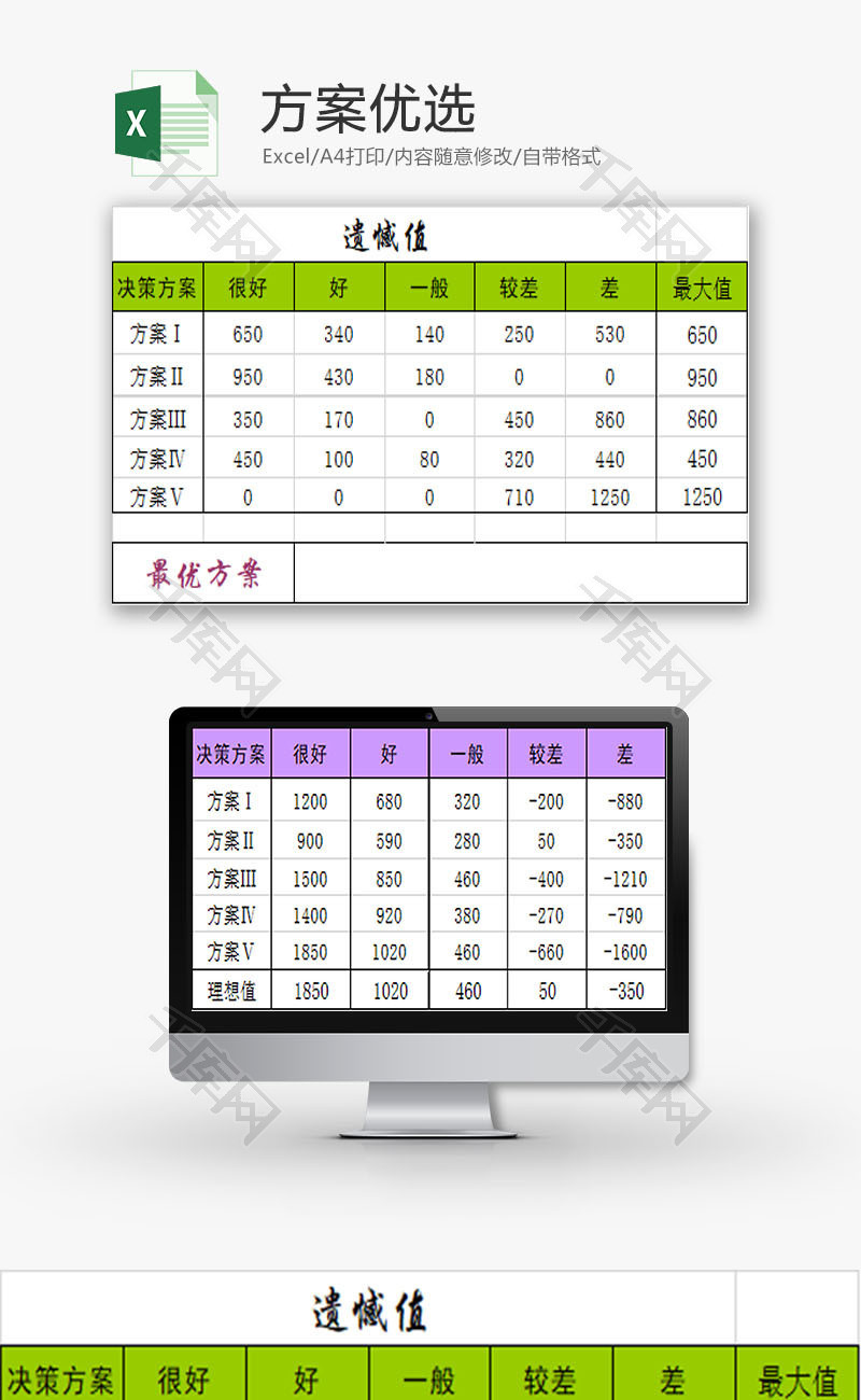 日常办公方案优选Excel模板