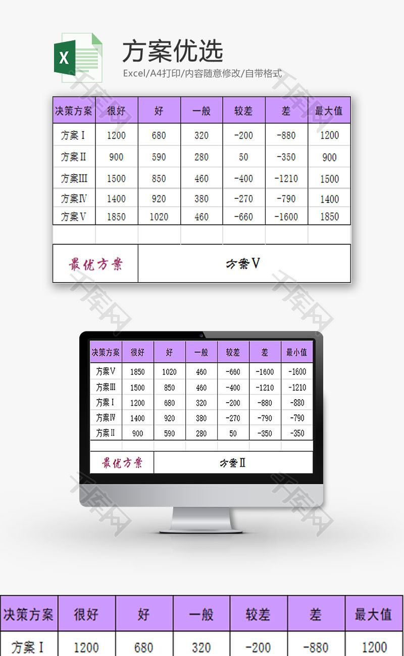 日常办公方案优选Excel模板