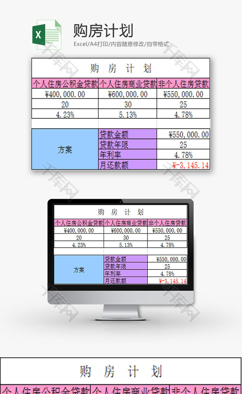 日常办公购房计划Excel模板