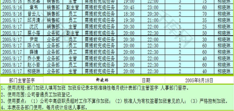 日常办公部门加班记录表Excel模板