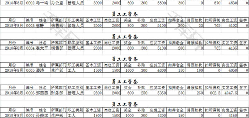 日常办公工资管理系统表Excel模板