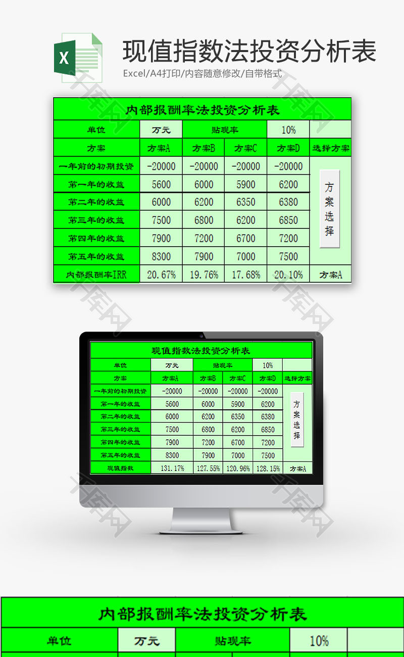 日常办公现值指数法投资Excel模板