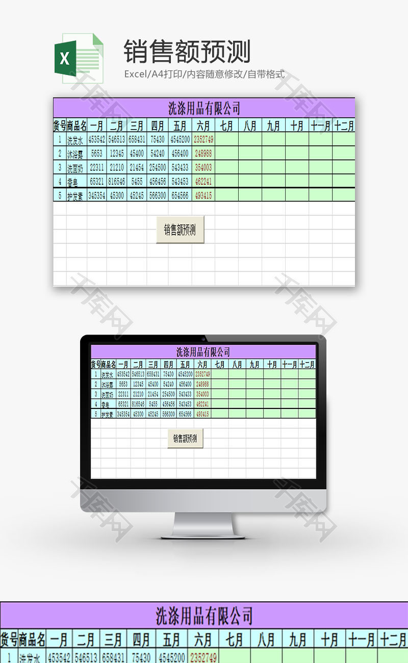 日常办公销售额预测Excel模板