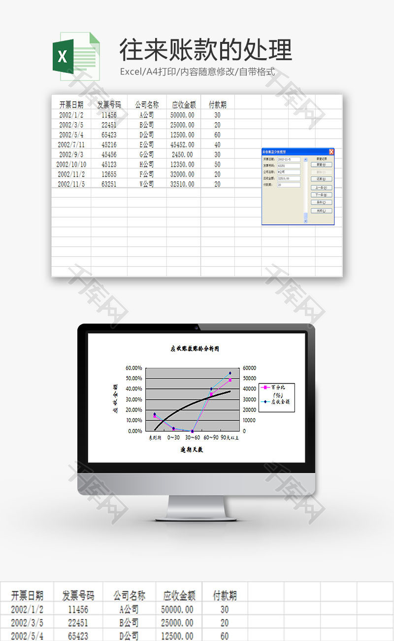 财务报表往来账款的处理Excel模板