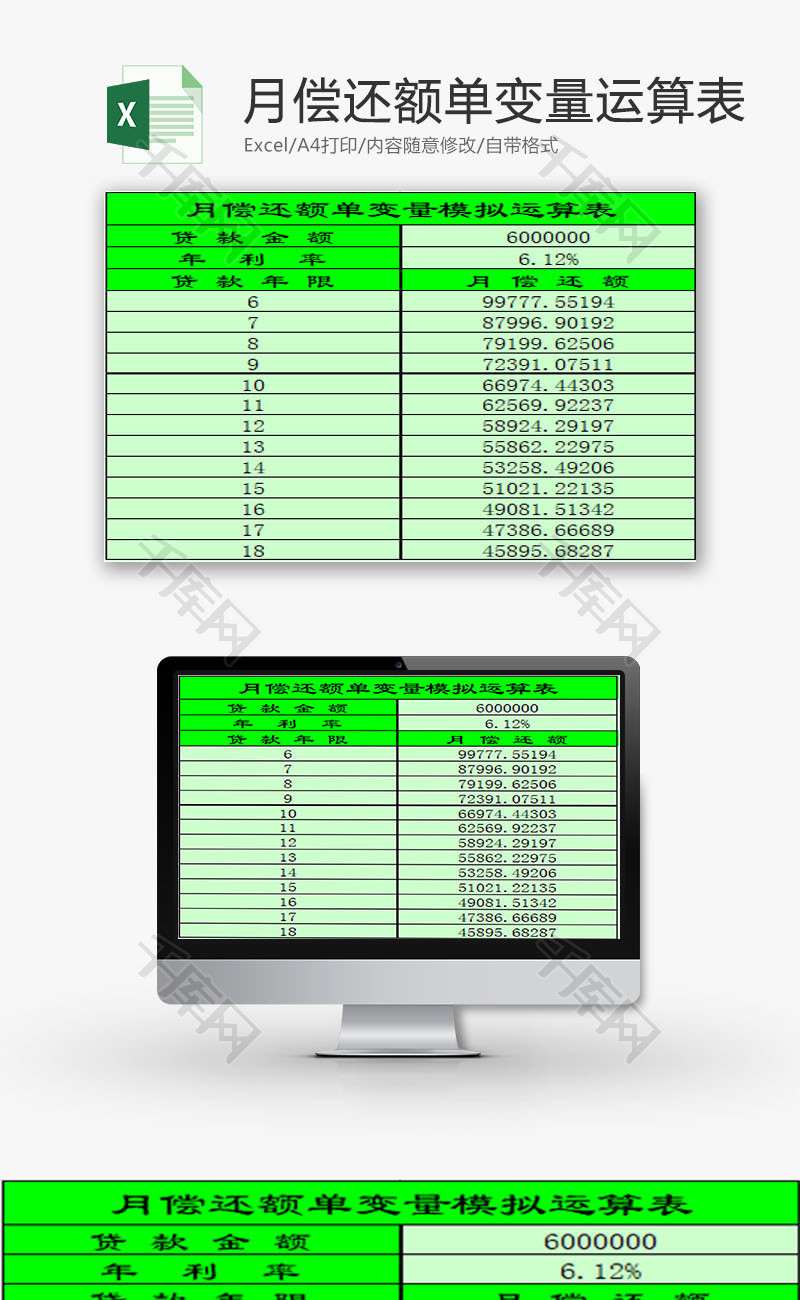 日常办公单变量模拟运算表Excel模板