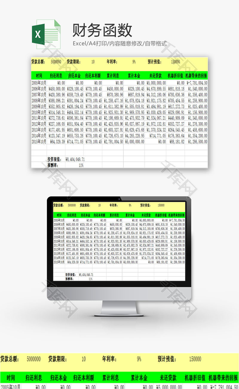 日常办公贷款经营表财务函数Excel模板