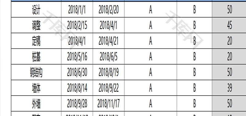 项目任务进度表excel模板