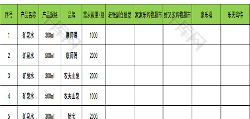 产品询价表EXCEL模板-免费excel表格模板下载-千库网