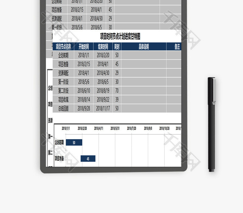计划进度甘特图EXCEL模板