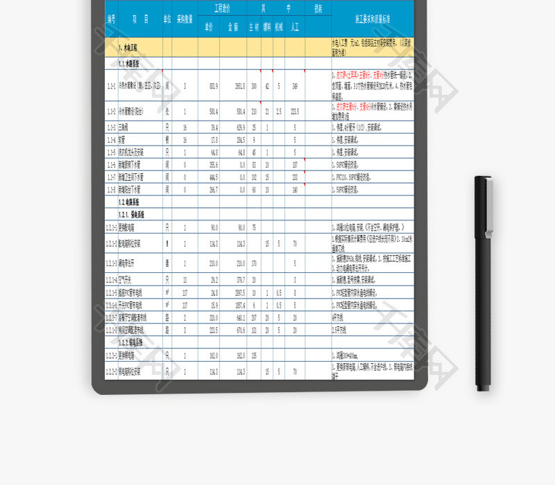 新房全包装修造价表EXCEL模板