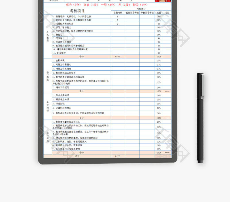 人力资源企业员工KPI考核Excel模板
