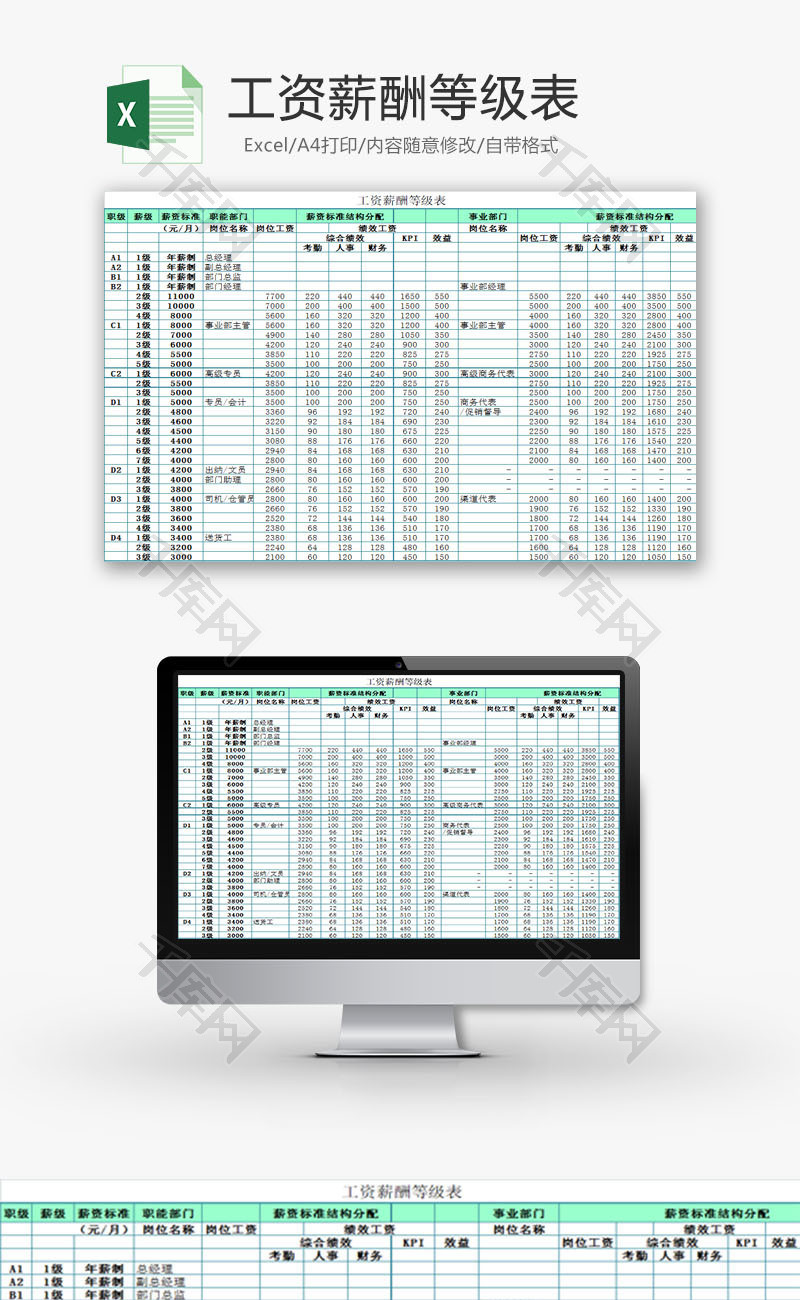 日常办公工资薪酬等级表Excel模板