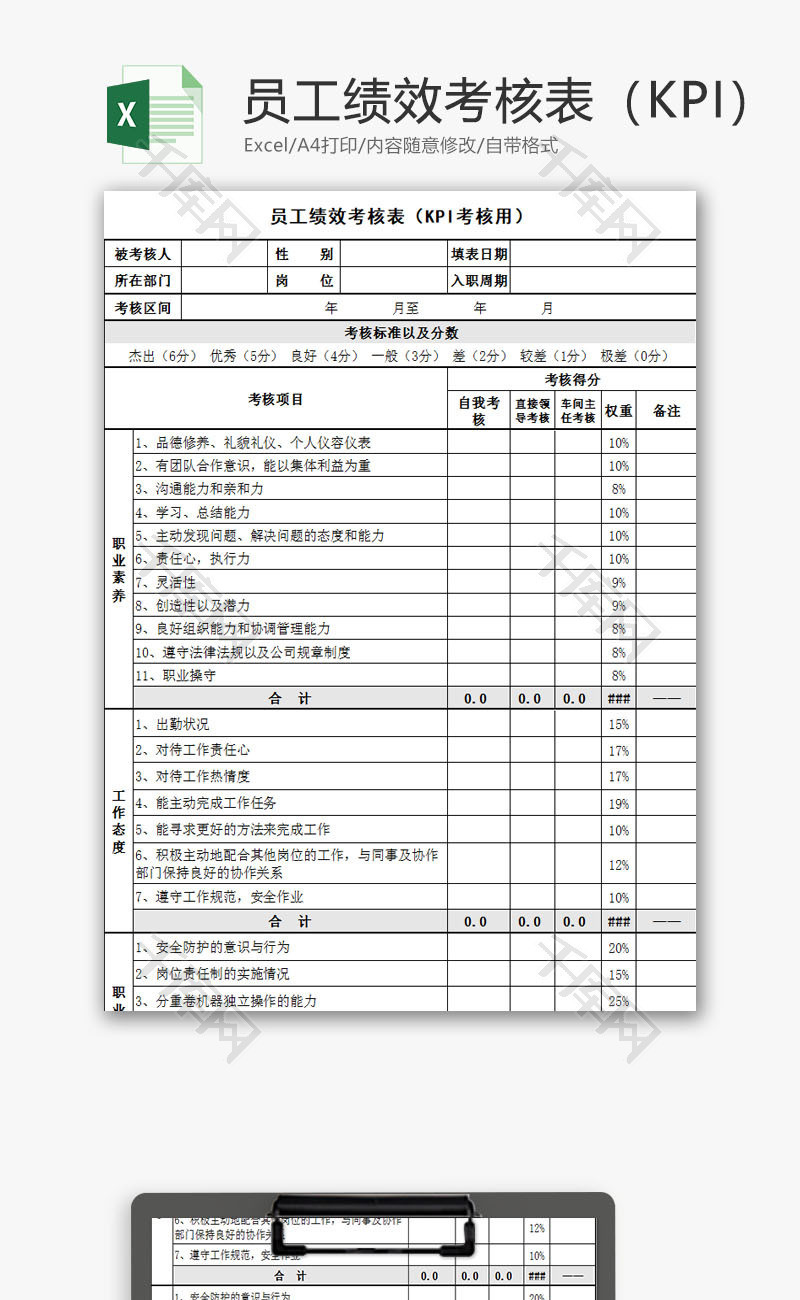 行政管理员工绩效KPI考核Excel模板