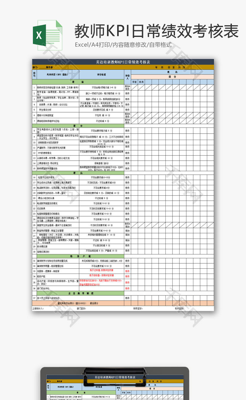 学校管理英语教师KPI考核Excel模板