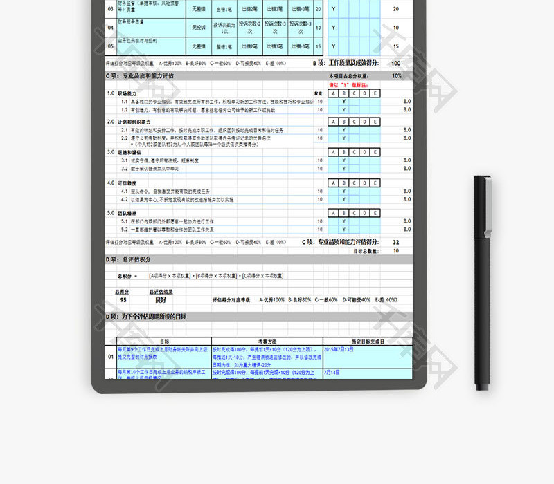 人力资源岗位绩效评价表Excel模板