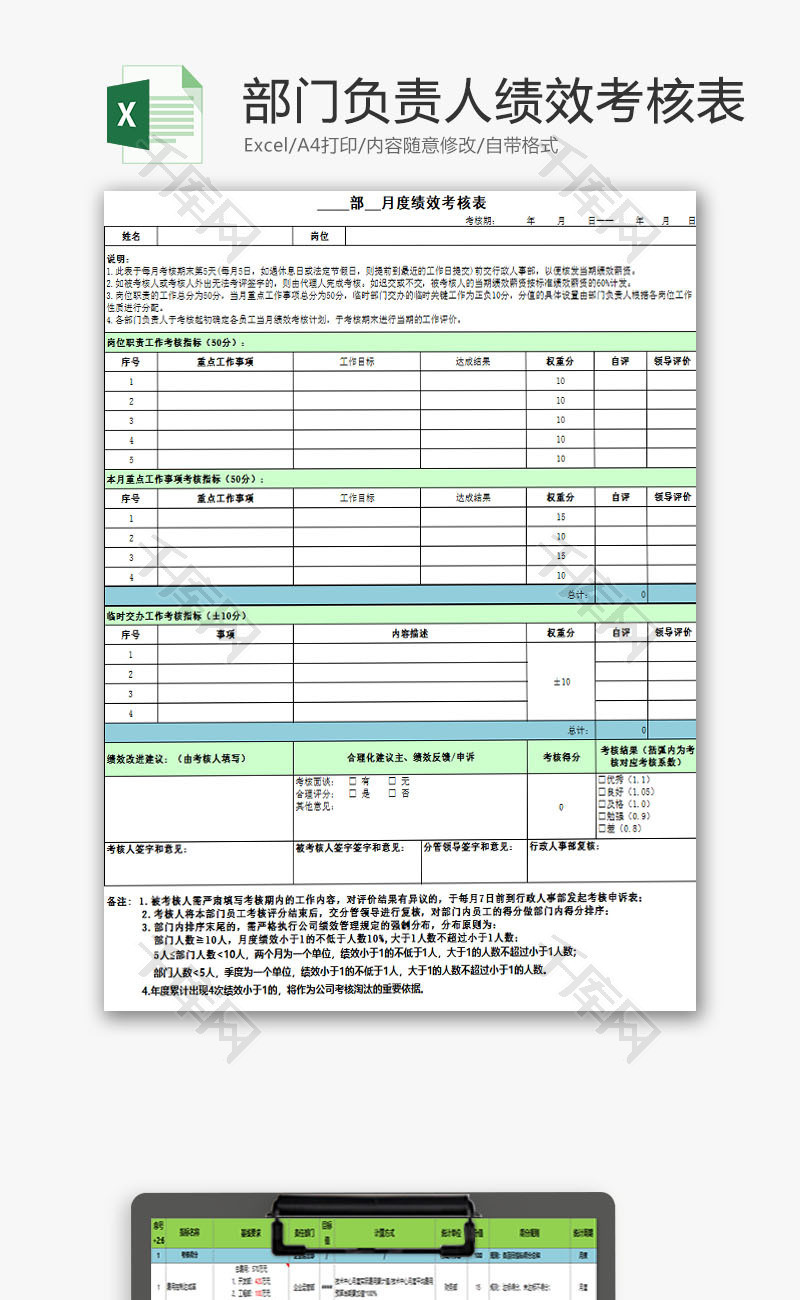 行政管理部门负责人绩效考核Excel模板