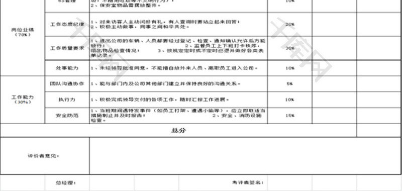 行政管理公司绩效考核表Excel模板