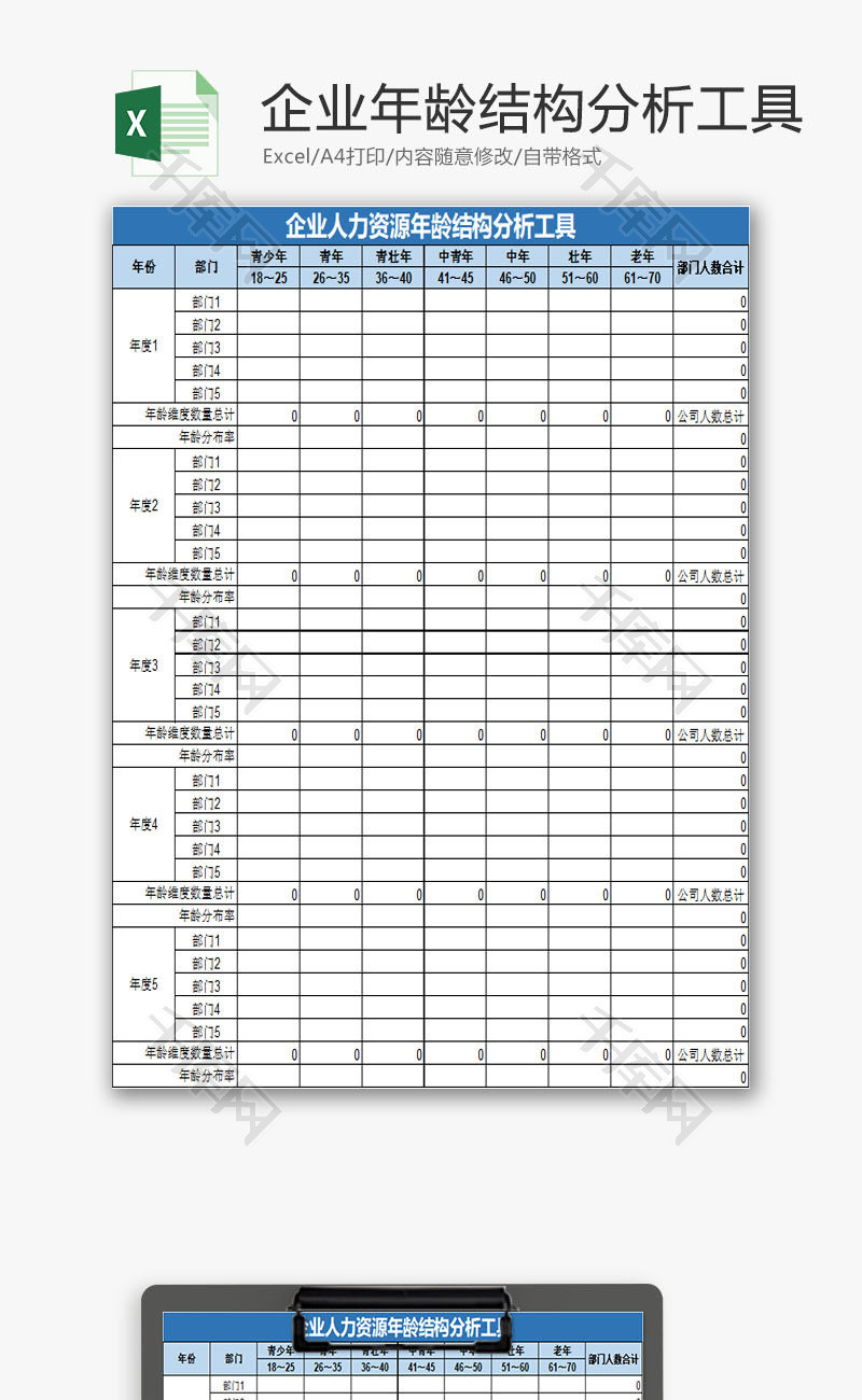 人力资源年龄结构分析工具Excel模板