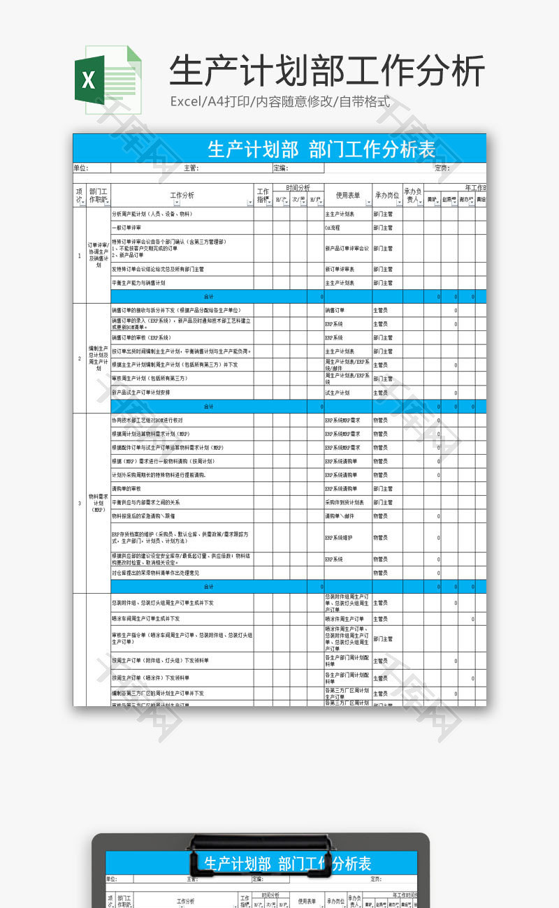 日常办公生产计划部工作分析Excel模板