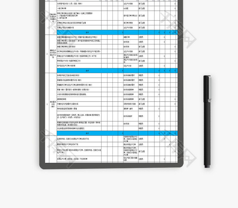 日常办公生产计划部工作分析Excel模板