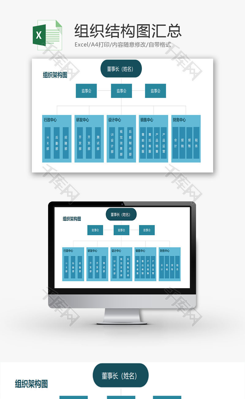 日常办公组织结构图汇总Excel模板