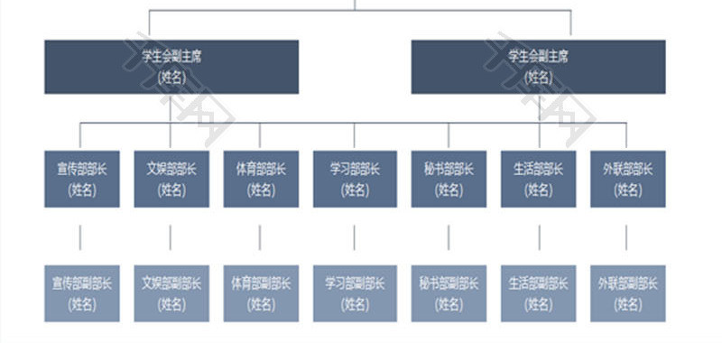 学校管理学生会组织结构图Excel模板