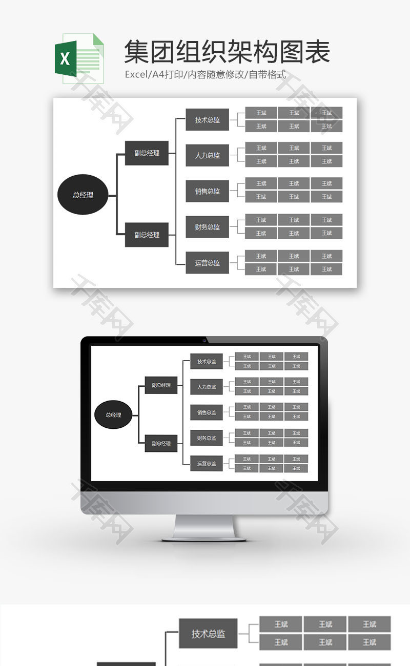 日常办公集团组织架构图表Excel模板