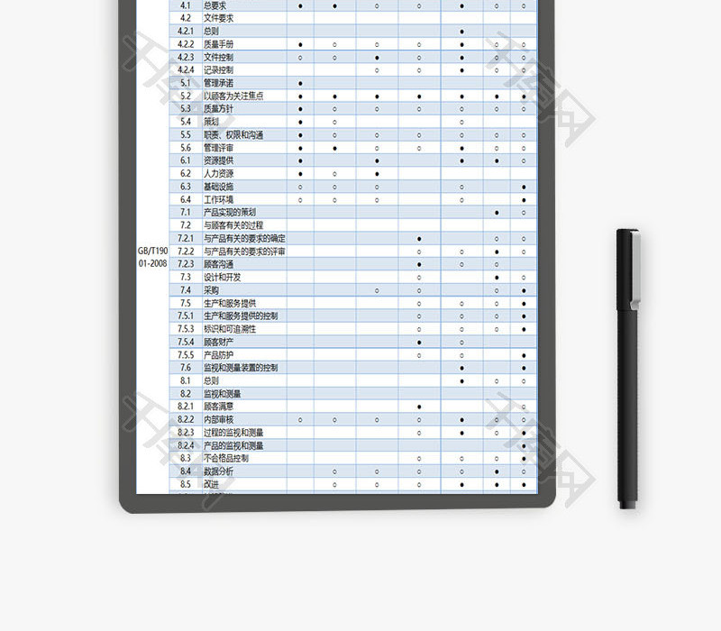 日常办公管理体系职能分配表Excel模板
