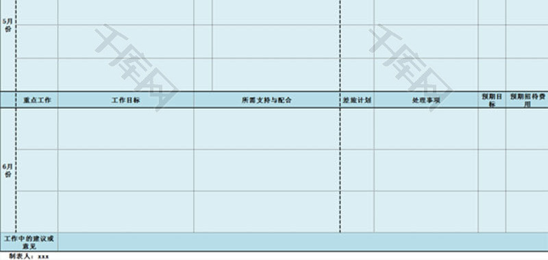 日常办公月度工作计划总结Excel模板