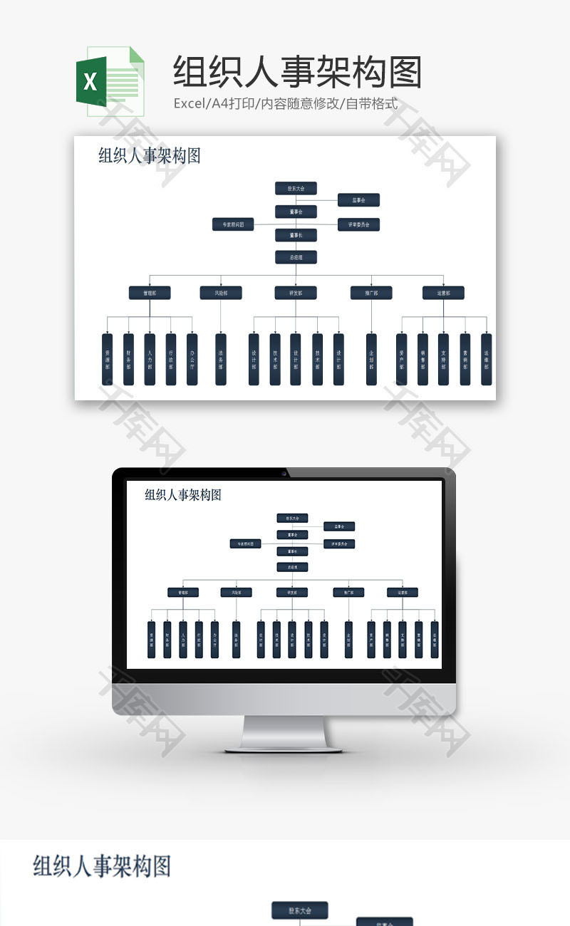 行政管理组织人事架构图Excel模板
