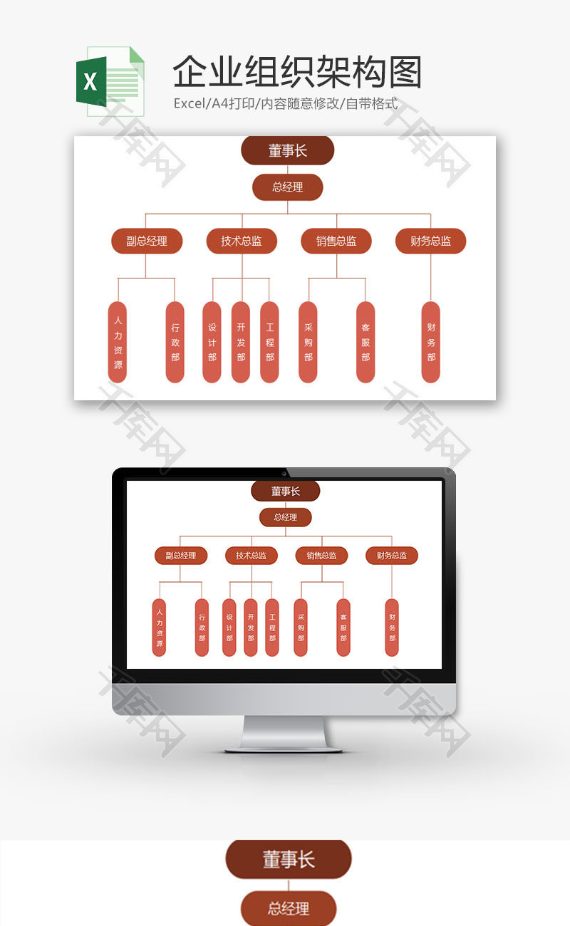 日常办公企业组织架构图Excel模板