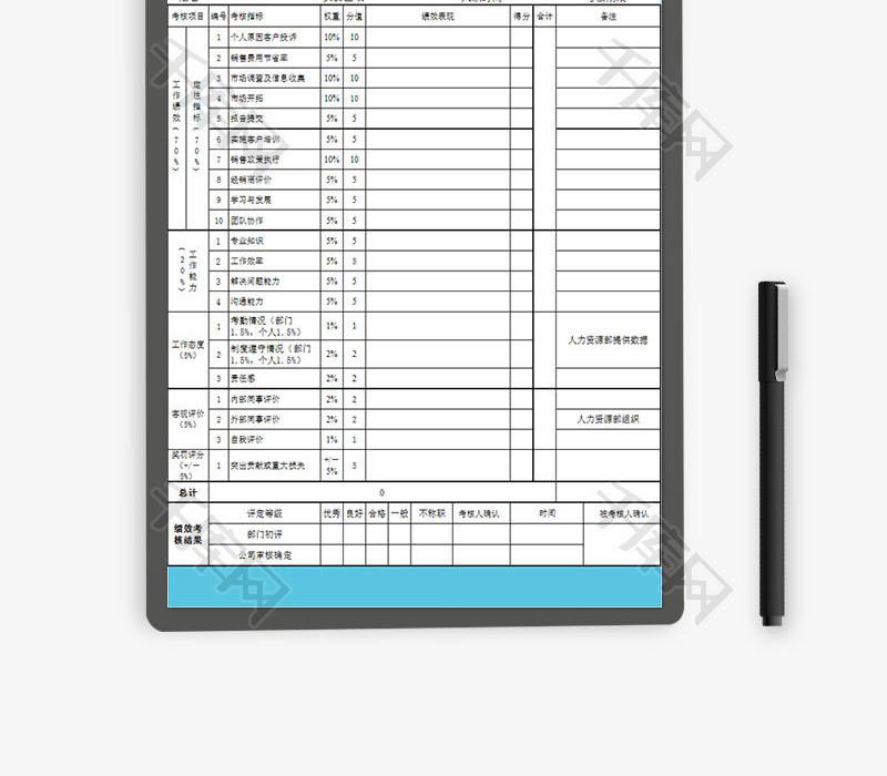 日常办公销售人员绩效考核表Excel模板