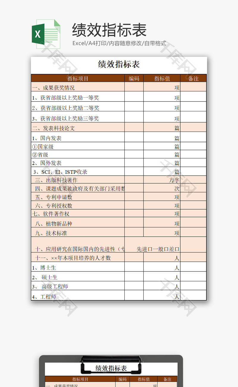 日常办公绩效指标表Excel模板